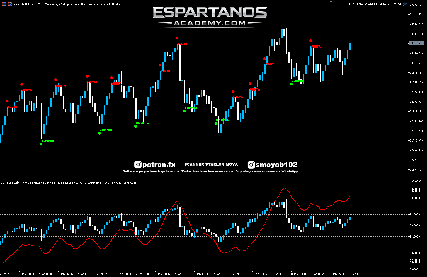 Vista previa del Scanner